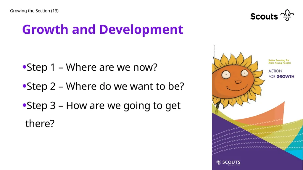 #SkillsForLife Do more. Share more. Be more. - slide 29 of 49