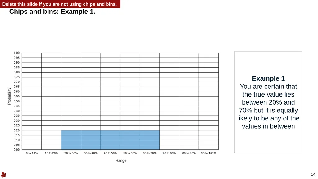 1 Structured Expert Elicitation – Example Training - slide 14 of 52