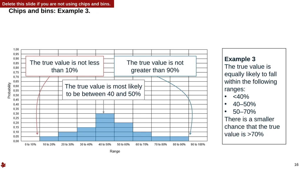 1 Structured Expert Elicitation – Example Training - slide 16 of 52