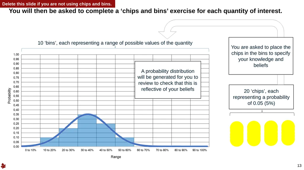 1 Structured Expert Elicitation – Example Training - slide 13 of 52