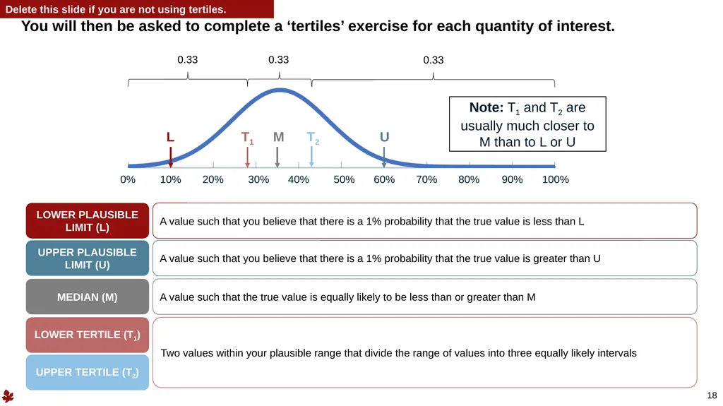 1 Structured Expert Elicitation – Example Training - slide 18 of 52