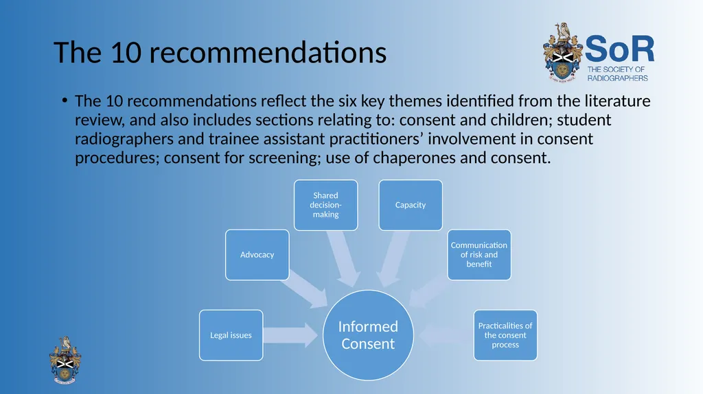 Obtaining consent: a clinical guideline for the - slide 6 of 19