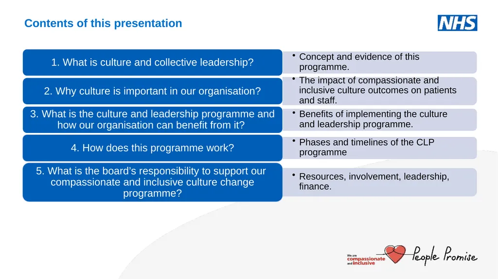 Sub-heading Author & date Culture and Leadership - slide 3 of 26