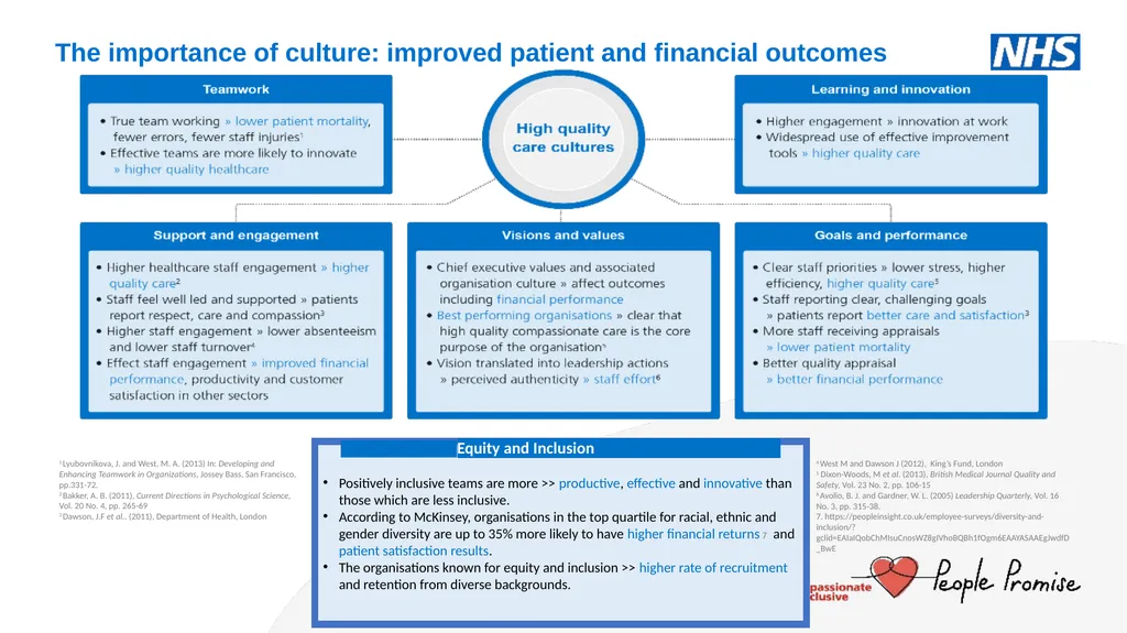 Sub-heading Author & date Culture and Leadership - slide 11 of 26