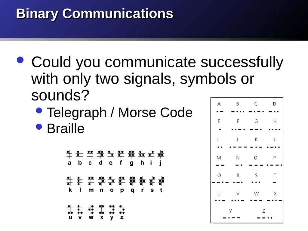 Intro to MIS - MGS351 Computer Hardware Chapter 2 - slide 7 of 25