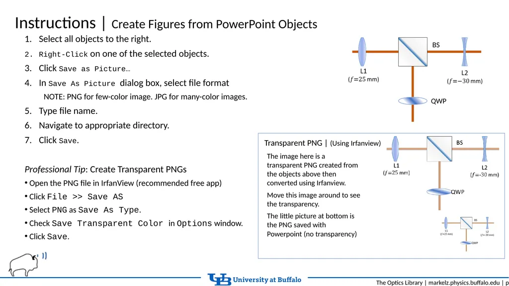 The Optics Library Object Library, Tutorials, and - slide 5 of 11