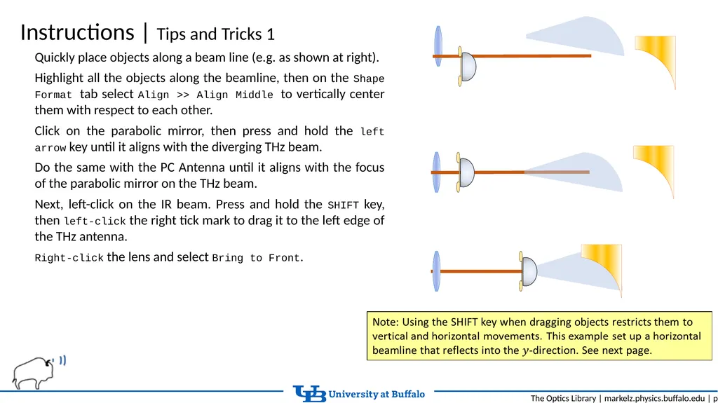 The Optics Library Object Library, Tutorials, and - slide 4 of 11