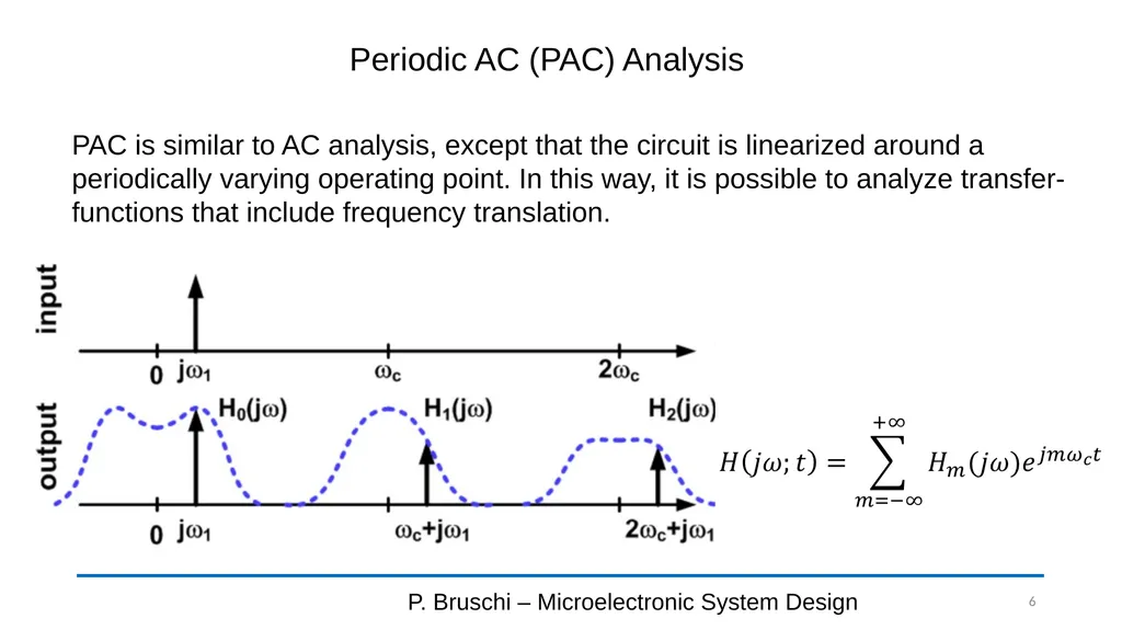 Periodic Steady State (PSS) Analysis P. Bruschi – - slide 6 of 9