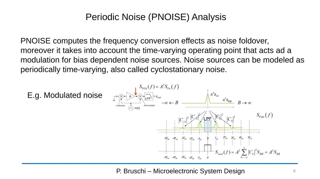 Periodic Steady State (PSS) Analysis P. Bruschi – - slide 8 of 9