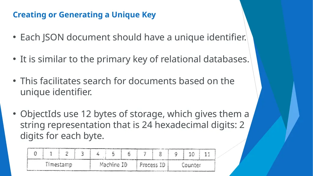Unit-2 Introduction to MongoDB Big Data and - slide 13 of 89