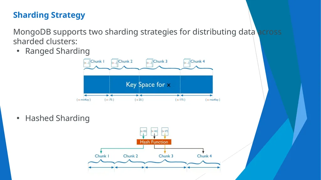 Unit-2 Introduction to MongoDB Big Data and - slide 17 of 89