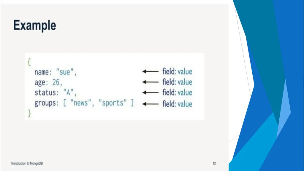 Unit-2 Introduction to MongoDB Big Data and - slide 22 of 89