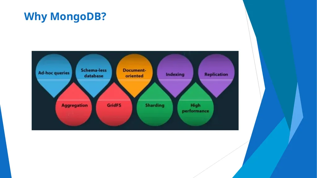 Unit-2 Introduction to MongoDB Big Data and - slide 10 of 89