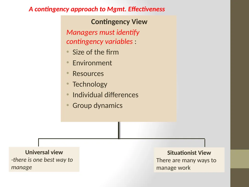 Introduction to MANAGEMENT INTRODUCTION Management - slide 37 of 57