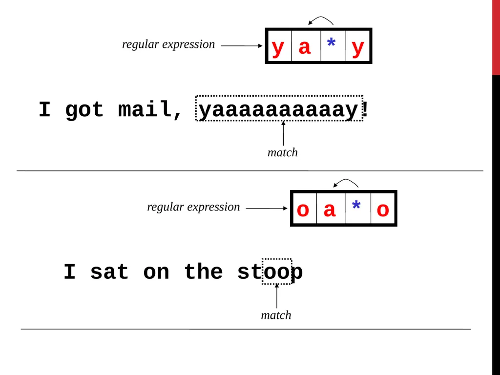 Data Wrangling Key ideas: regular expressions, - slide 11 of 59