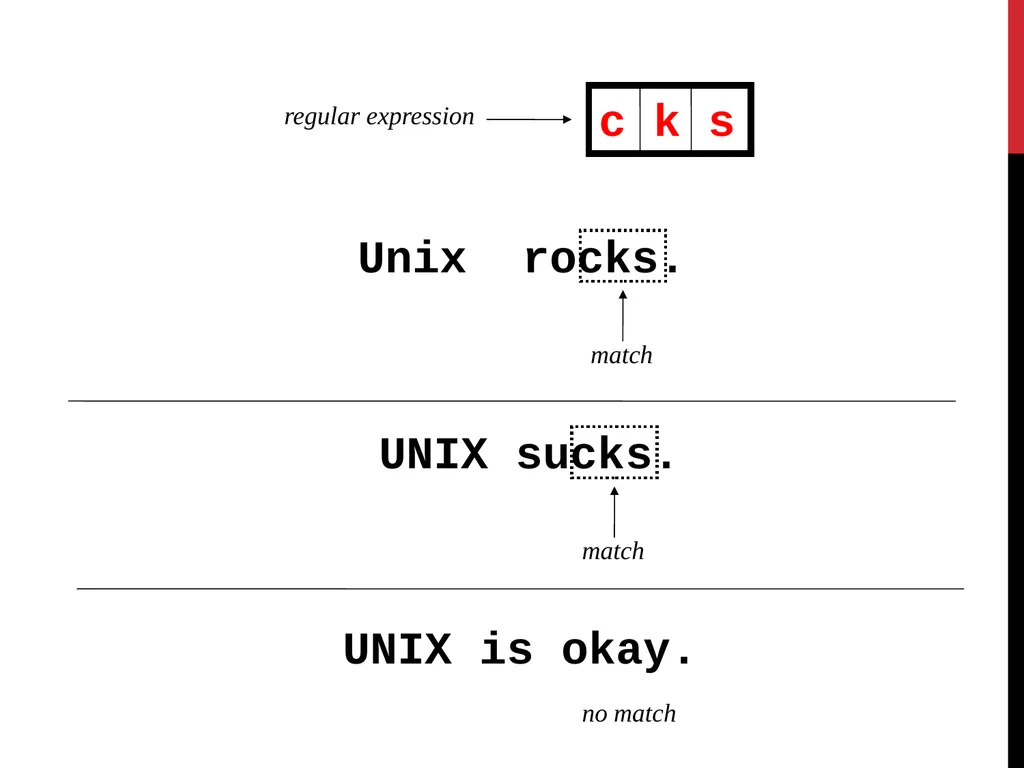Data Wrangling Key ideas: regular expressions, - slide 7 of 59