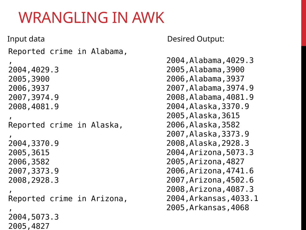 Data Wrangling Key ideas: regular expressions, - slide 36 of 59
