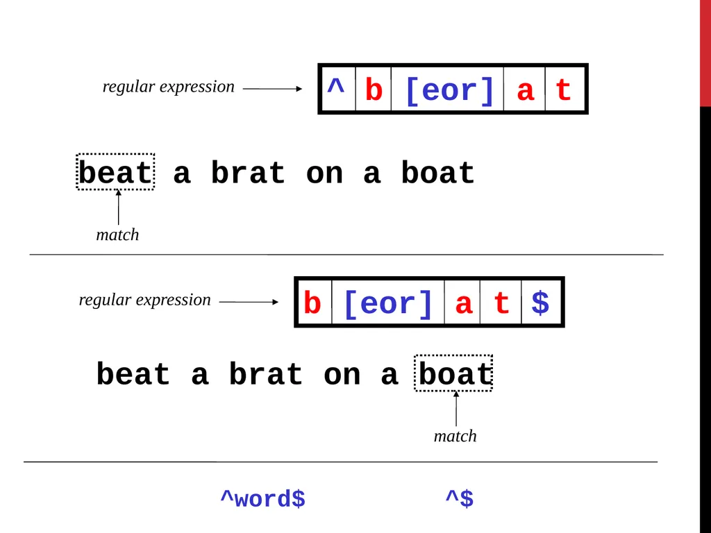 Data Wrangling Key ideas: regular expressions, - slide 19 of 59