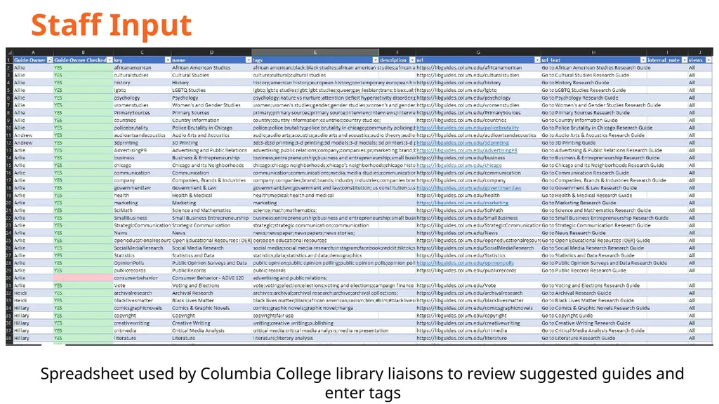 Connecting to Your Best Stuff Elevating Resources - slide 25 of 58