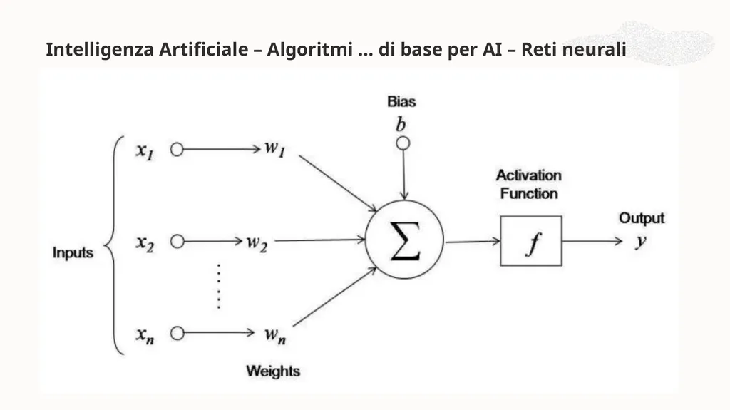 Intelligenza Artificiale Lezione 1 Storia, - slide 29 of 43