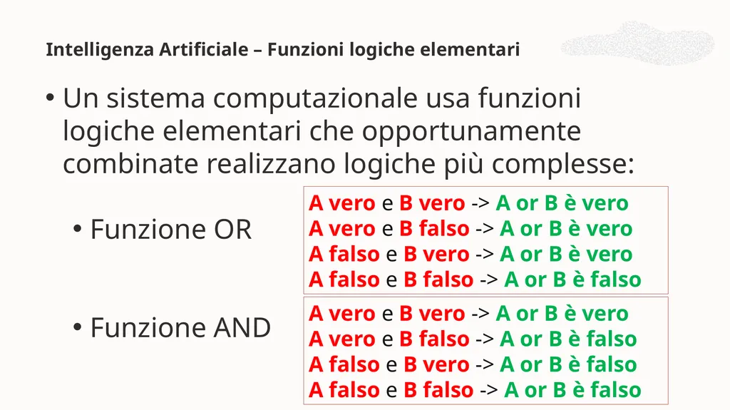 Intelligenza Artificiale Lezione 1 Storia, - slide 25 of 43