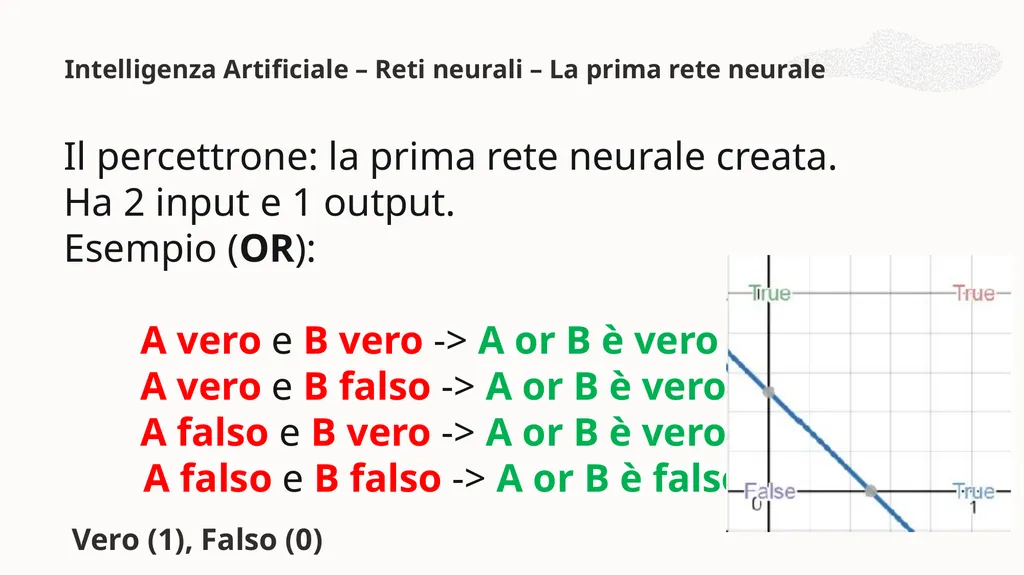 Intelligenza Artificiale Lezione 1 Storia, - slide 36 of 43