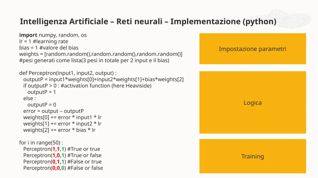 Intelligenza Artificiale Lezione 1 Storia, - slide 37 of 43