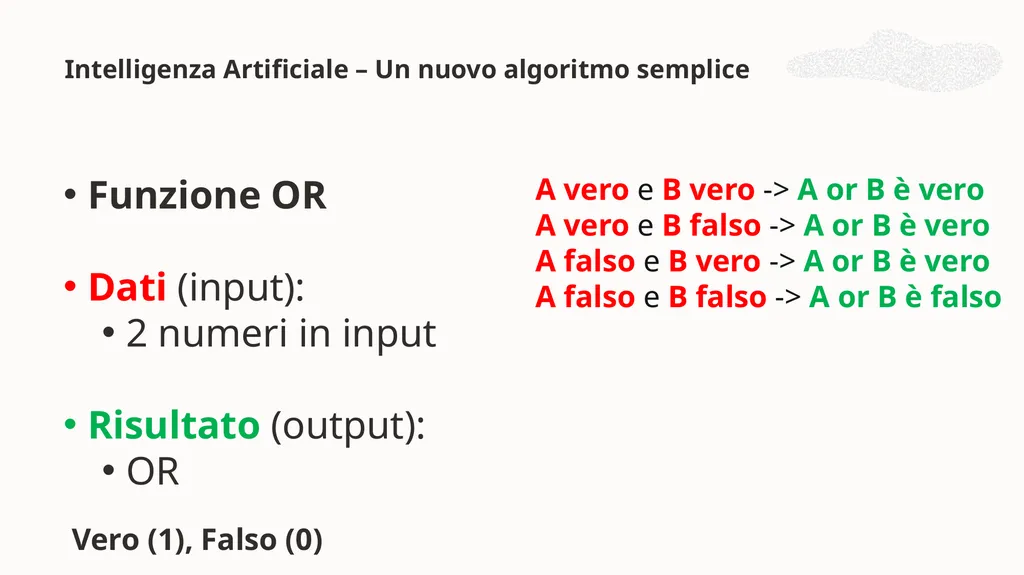 Intelligenza Artificiale Lezione 1 Storia, - slide 26 of 43
