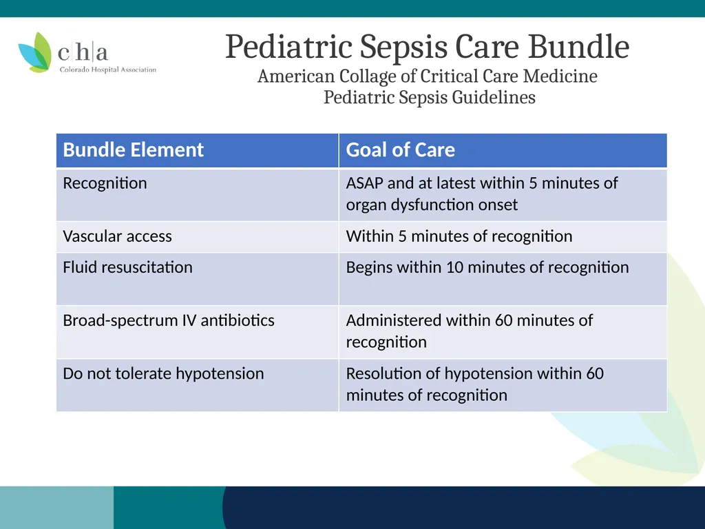 Pediatric Sepsis Table Top Scenario Colorado - slide 5 of 18