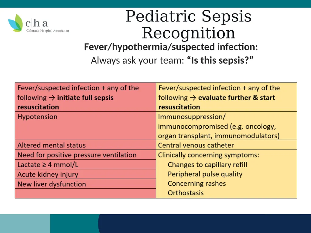 Pediatric Sepsis Table Top Scenario Colorado - slide 4 of 18