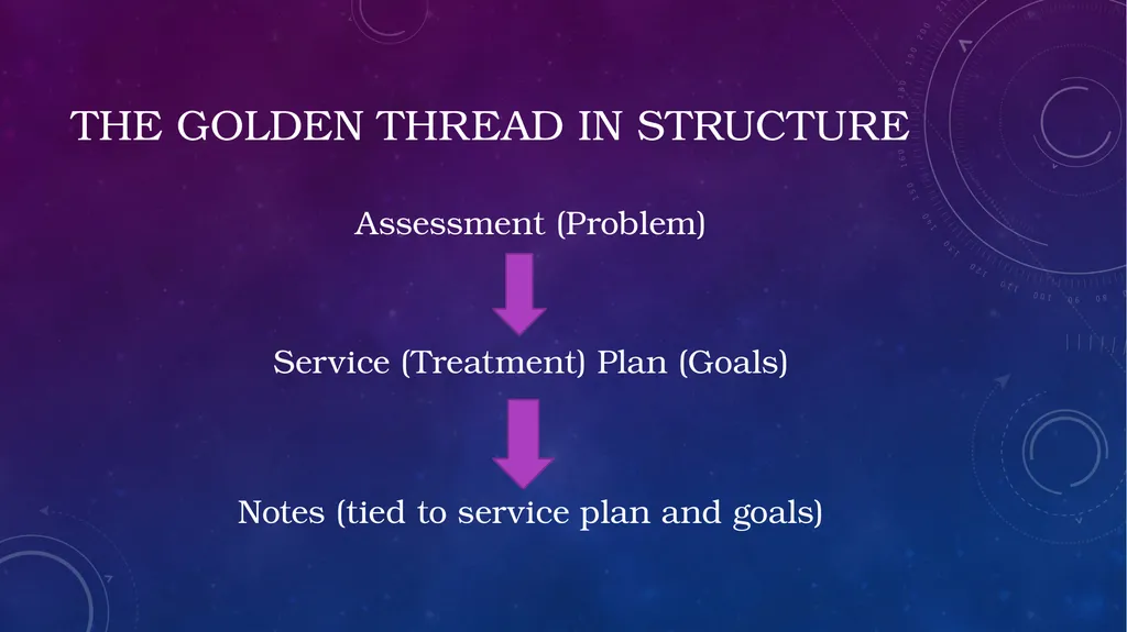 Documenting Peer Support following Medicaid rules - slide 9 of 33