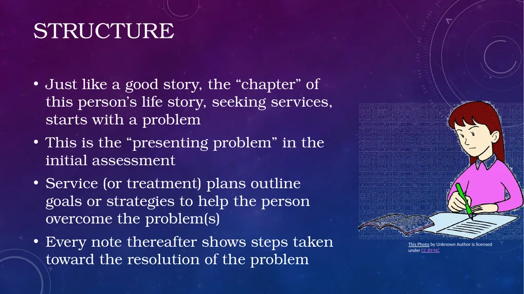 Documenting Peer Support following Medicaid rules - slide 6 of 33
