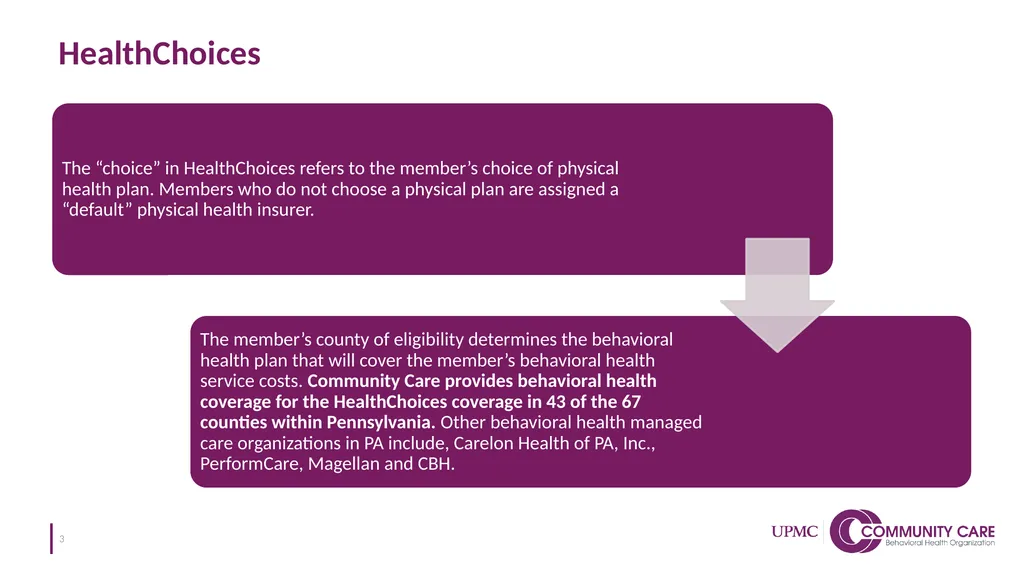 Community Spotlight: Community Care Behavioral - slide 3 of 20