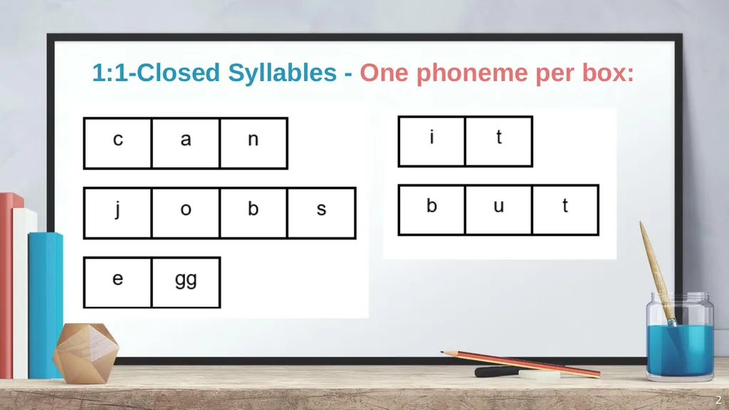 Phonics and Spelling Through Phoneme-Grapheme - slide 2 of 37