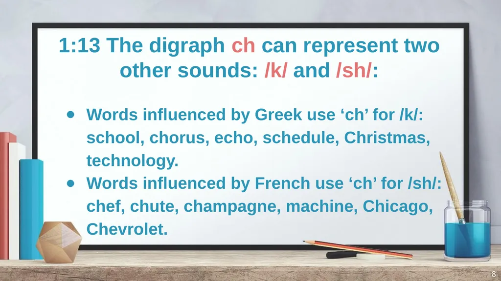 Phonics and Spelling Through Phoneme-Grapheme - slide 8 of 37
