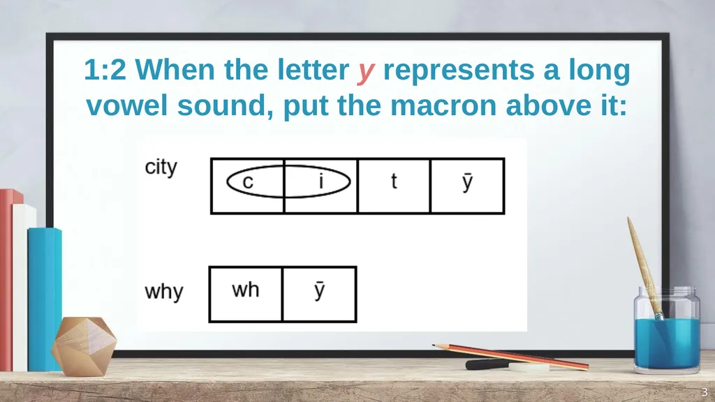 Phonics and Spelling Through Phoneme-Grapheme - slide 3 of 37