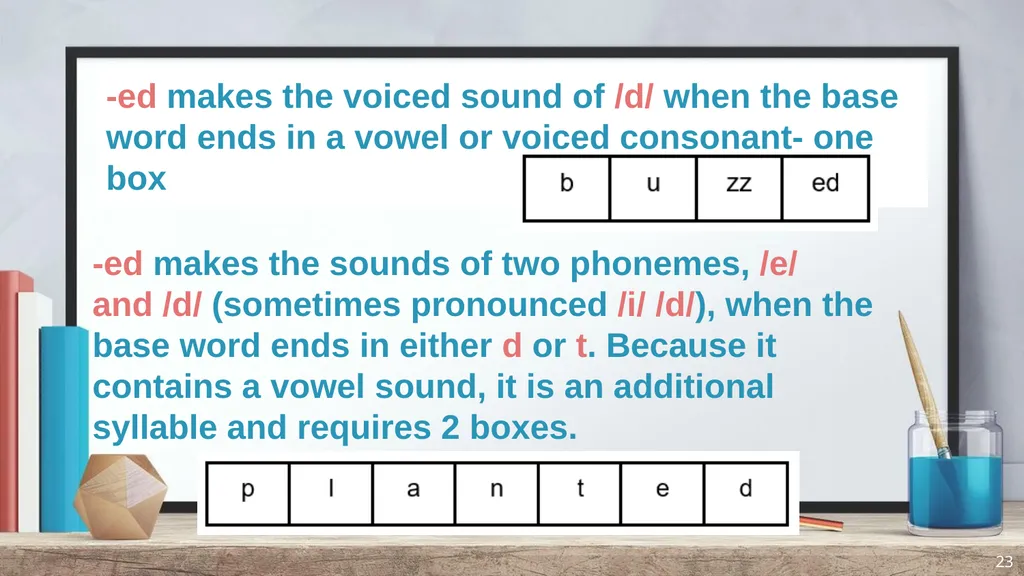 Phonics and Spelling Through Phoneme-Grapheme - slide 23 of 37