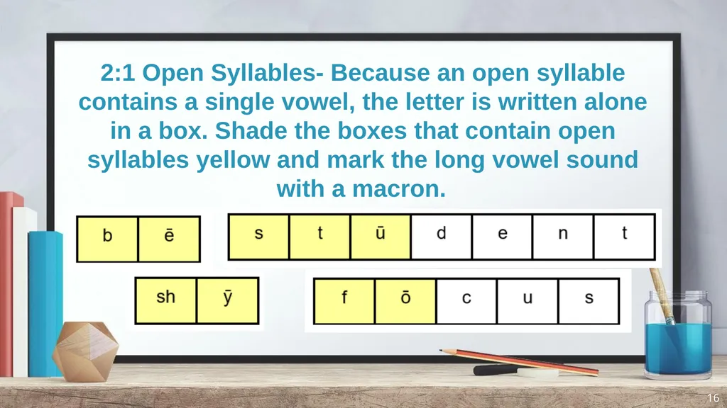Phonics and Spelling Through Phoneme-Grapheme - slide 16 of 37