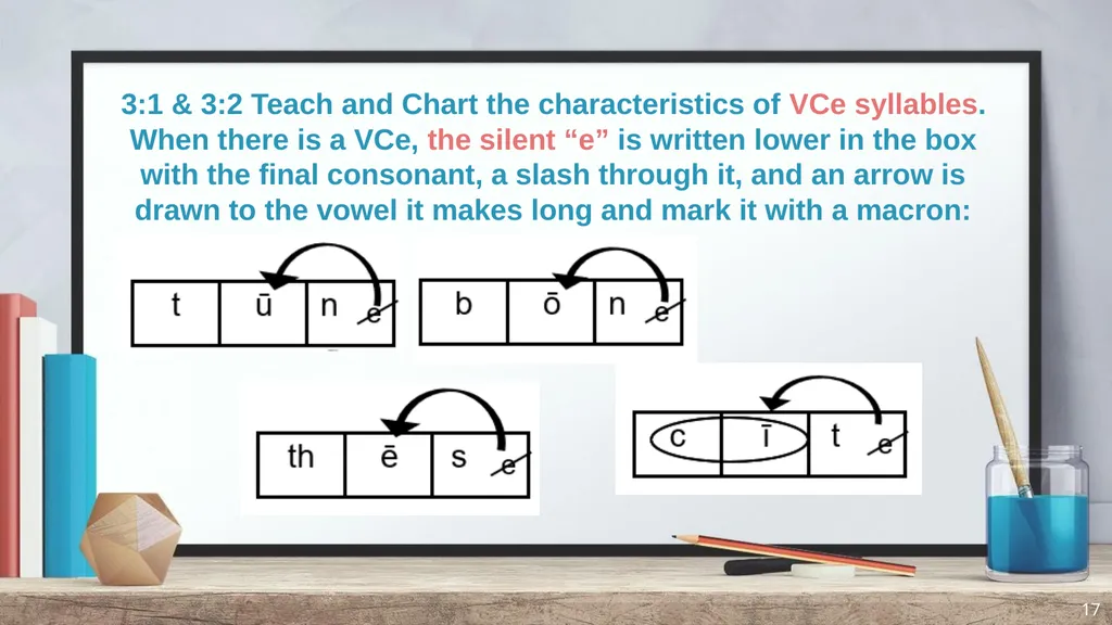 Phonics and Spelling Through Phoneme-Grapheme - slide 17 of 37
