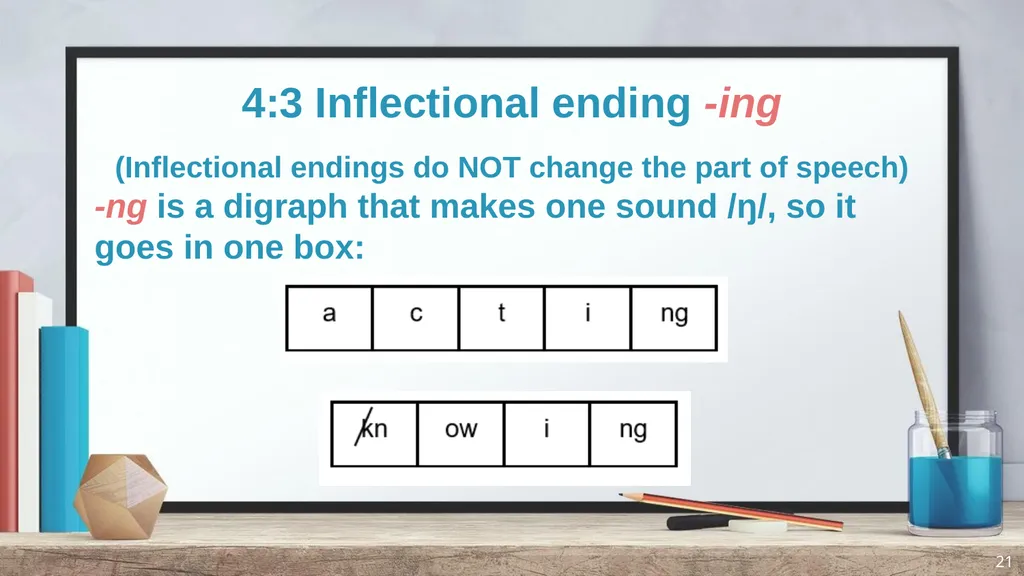 Phonics and Spelling Through Phoneme-Grapheme - slide 21 of 37