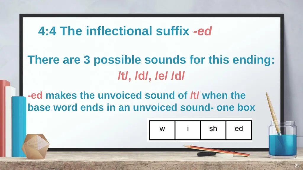 Phonics and Spelling Through Phoneme-Grapheme - slide 22 of 37