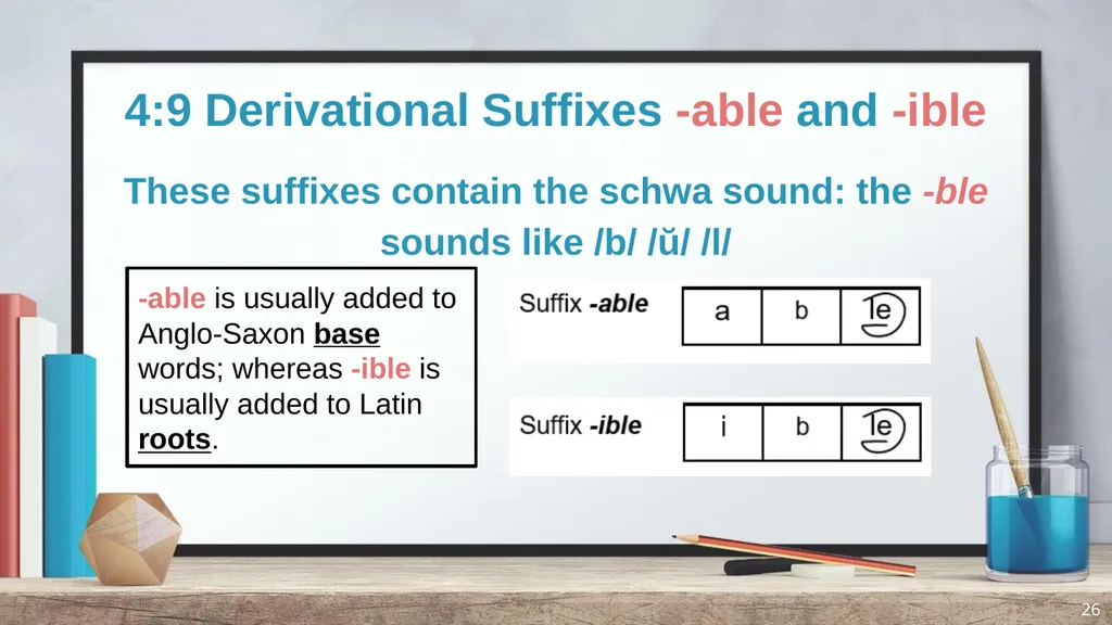 Phonics and Spelling Through Phoneme-Grapheme - slide 26 of 37