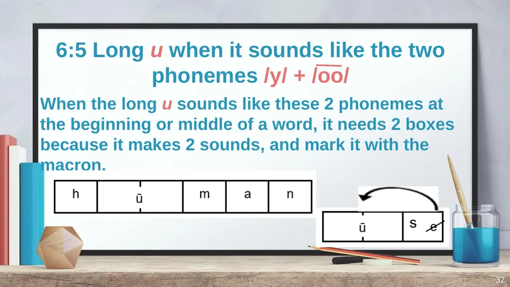 Phonics and Spelling Through Phoneme-Grapheme - slide 32 of 37