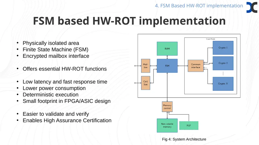 Common Framework for Hardware Root-of-Trust Timo - slide 11 of 16