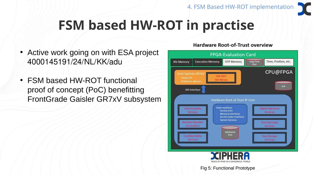 Common Framework for Hardware Root-of-Trust Timo - slide 12 of 16