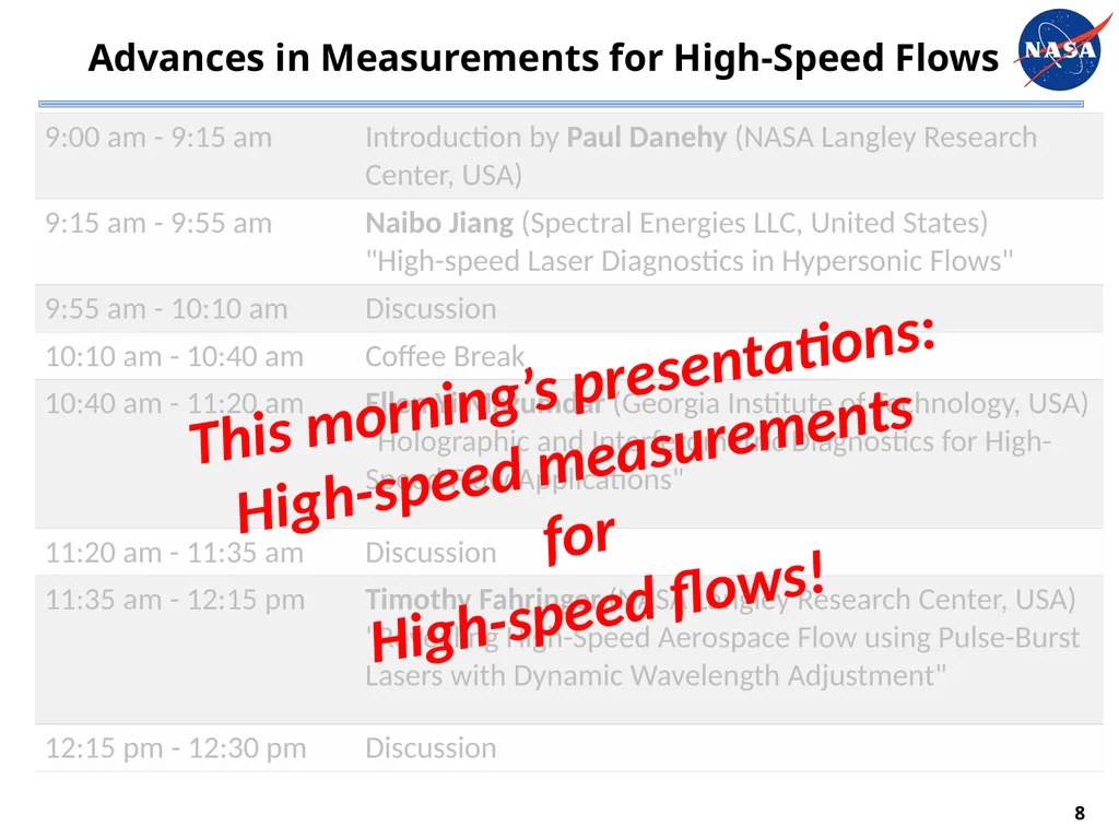 Advances in Measurements for High-Speed Flows Paul - slide 8 of 13