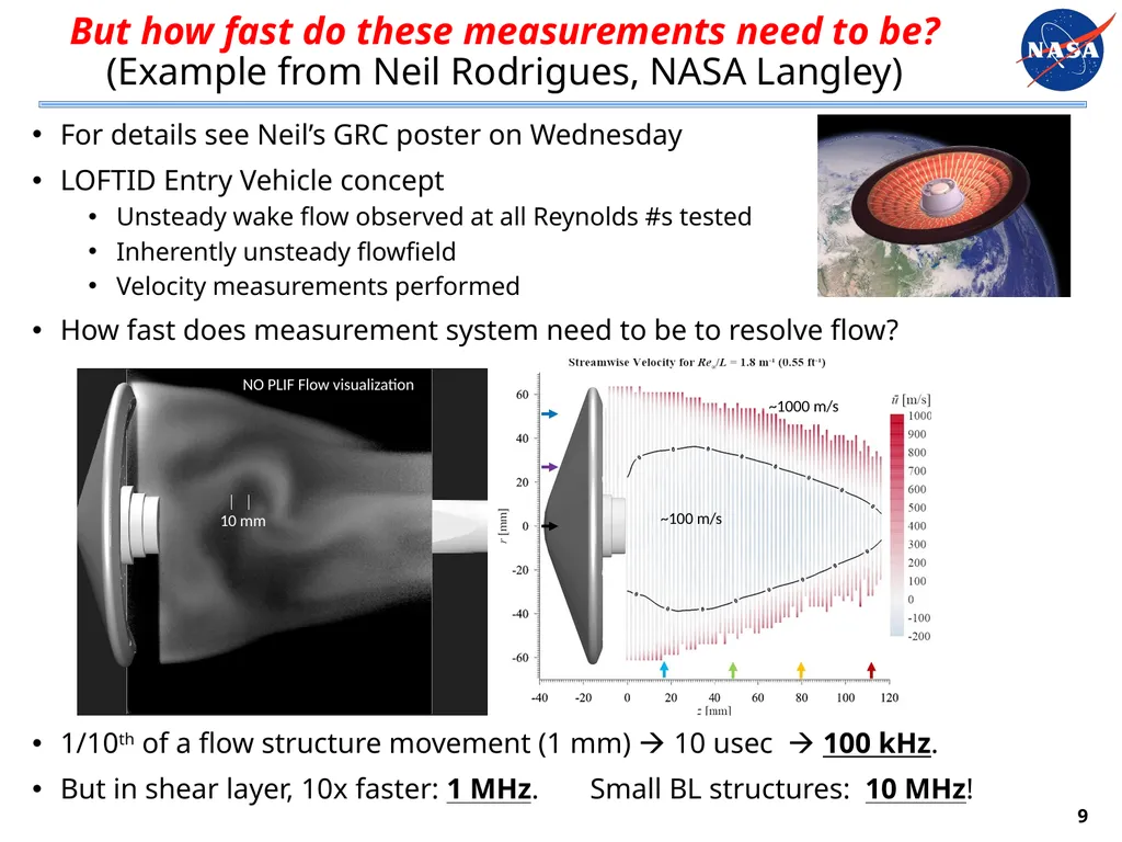 Advances in Measurements for High-Speed Flows Paul - slide 9 of 13
