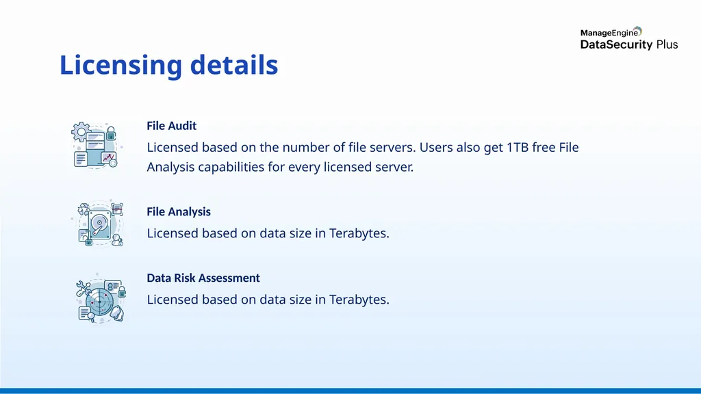 A unified data security posture management - slide 21 of 28