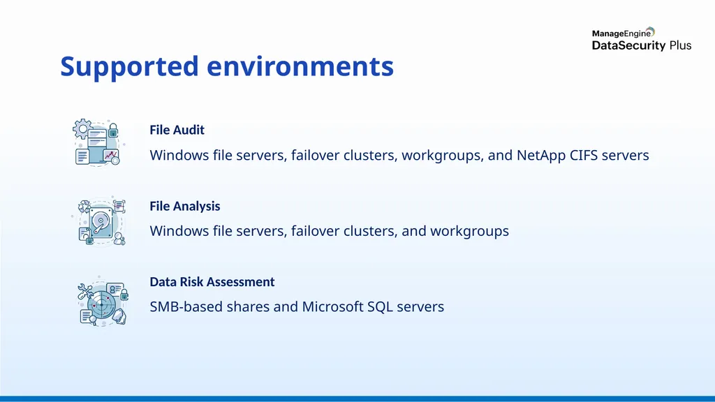 A unified data security posture management - slide 23 of 28