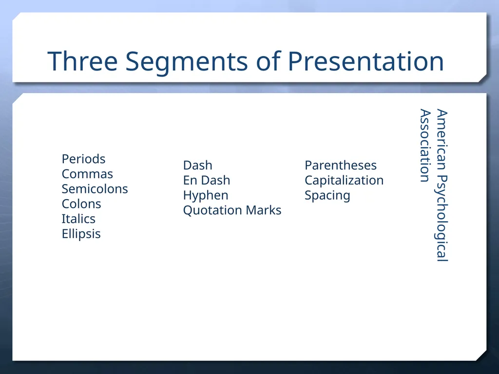 Punctuation in APA Dr. David B. Ross Three - slide 2 of 27